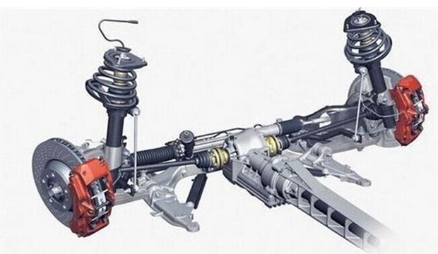 汽車減震件（jiàn）