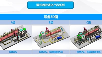 雙11特惠！安捷（jié）倫（lún）濕式噴砂磷化線全球底價找案（àn）例客戶！