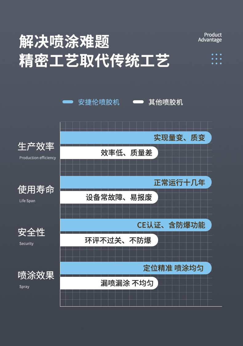 榴莲网站詳情_10 榴莲网站詳情_10