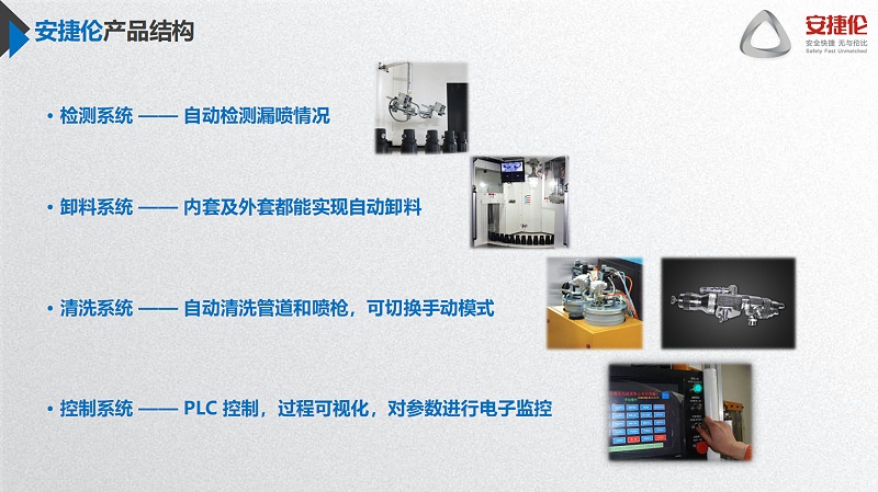 榴莲网站自動(dòng)噴膠機優勢3 榴莲网站自動噴膠機優勢3