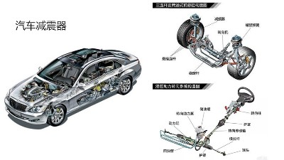 噴膠（jiāo）機可以給汽車配件噴漆嗎？金屬橡膠件可噴嗎（ma）？