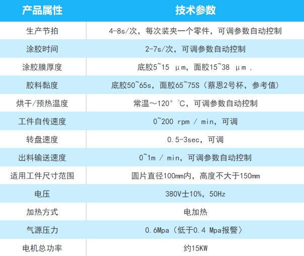 自(zì)動刷塗(tú)機產品參數 自動刷塗機產品參數