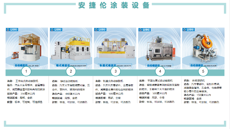 榴莲网站塗裝設備 榴莲网站塗裝設備